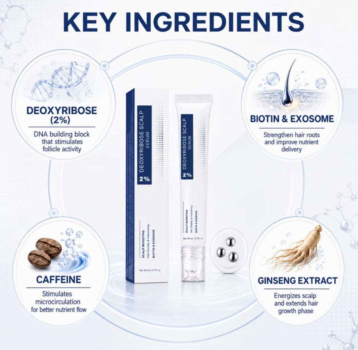 Deoxyribose Scalp Serum