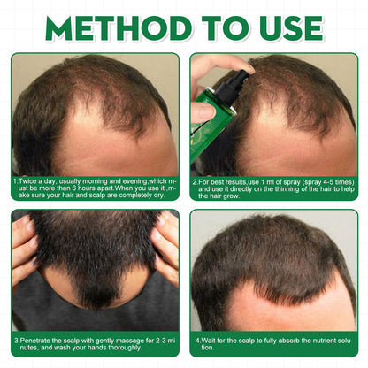 Men&
