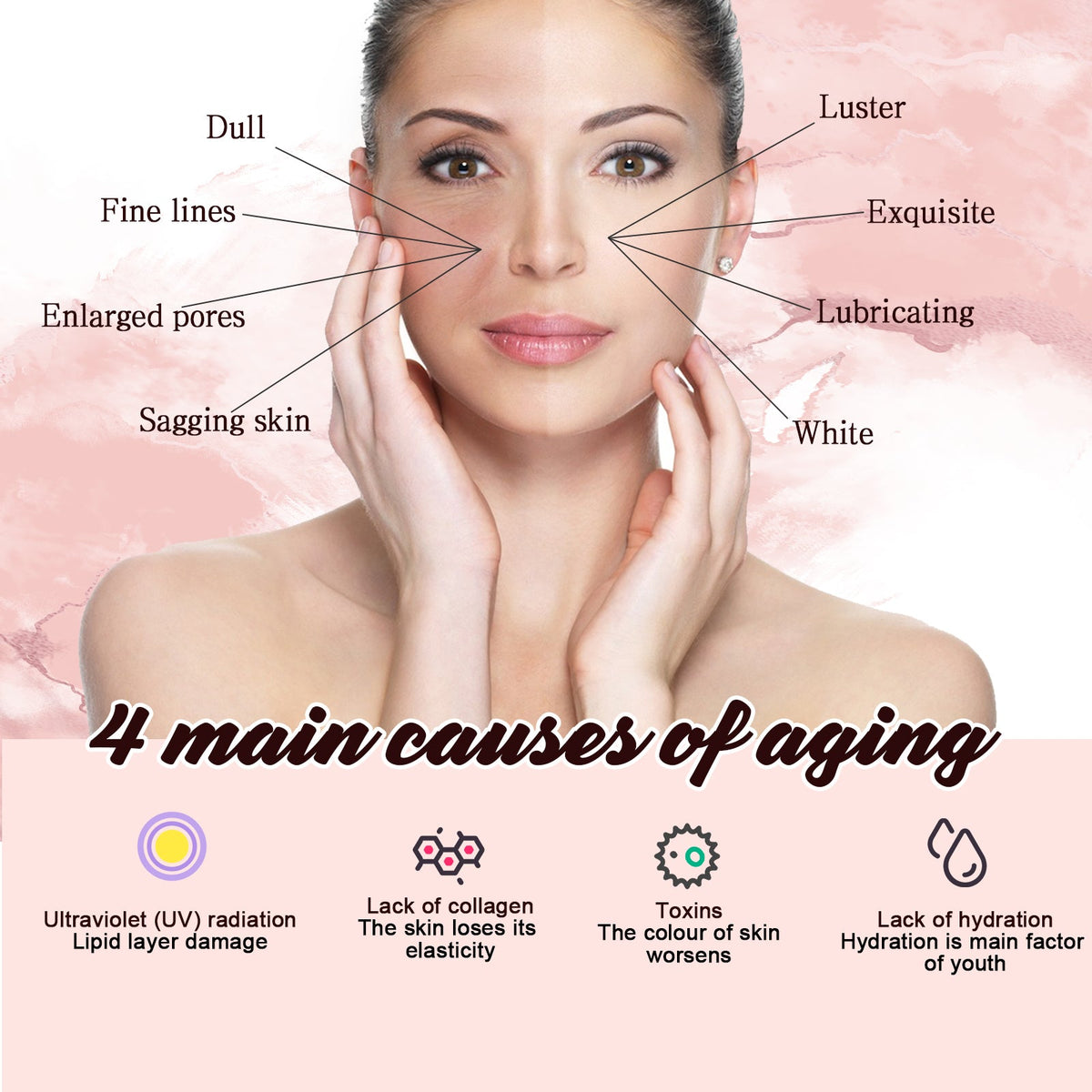 Smoothing Body Serum – Brighten, Moisturise &amp; Repair Skin