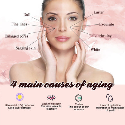 Smoothing Body Serum – Brighten, Moisturise &amp; Repair Skin